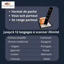 Charger l'image dans la galerie, Sty -Traducteur 112