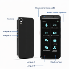 Charger l'image dans la galerie, Traducteur Instantané de Voyage
